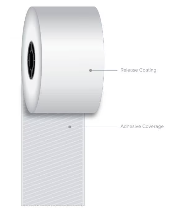 Iconex - 1.5" x 270 ft. Self-Adhesive Thermal Paper Rolls, 12rl/cs - DIR1873