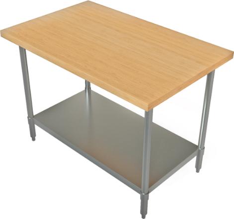 Tarrison - 48" x 24" Butcher Block Top Work Table with Galvanized Undershelf - HTS-2448G (Custom Order)